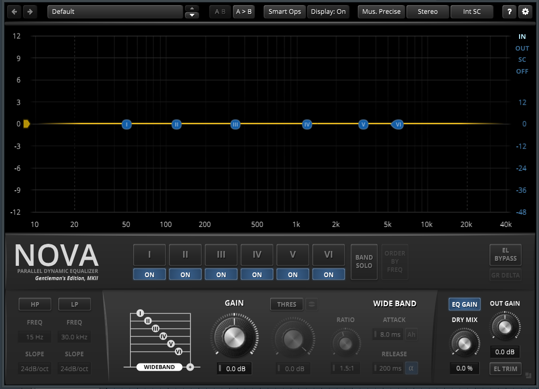 Tokyo Dawn Records TDR Nova GE